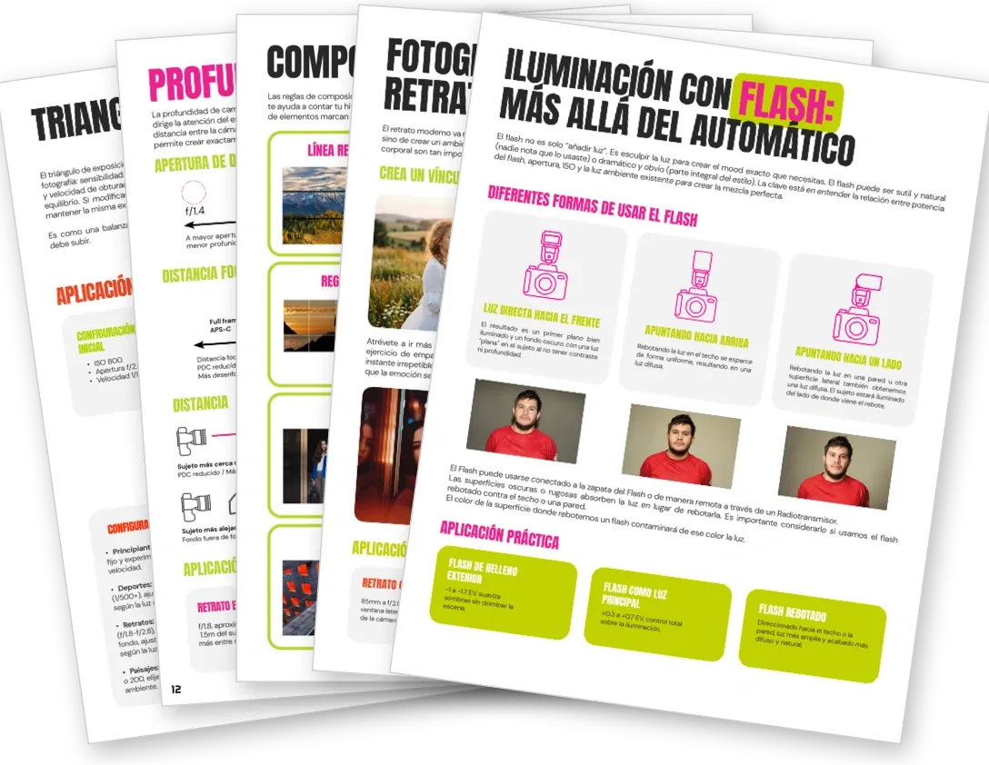 Cinco tarjetas Enfogram desplegadas en abanico: triángulo de exposición, profundidad de campo, composición, retrato e iluminación con flash