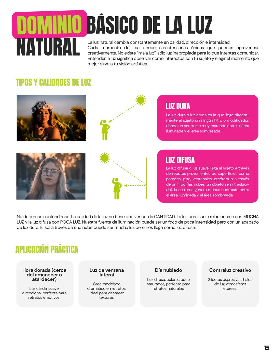 Tarjeta 08 de Enfogram: Dominio básico de la luz natural