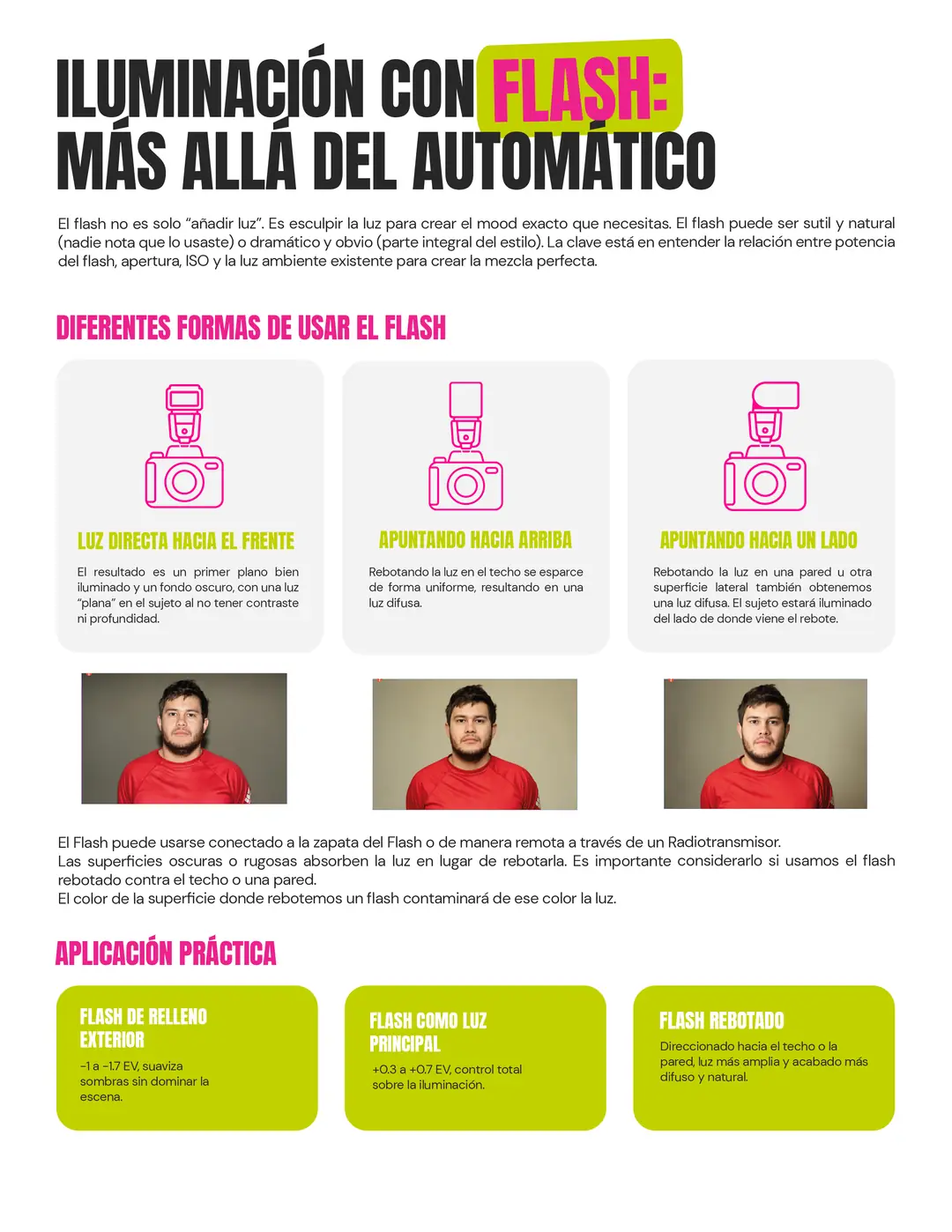 Tarjeta 30 de Enfogram: Iluminación con flash: más allá del automático
