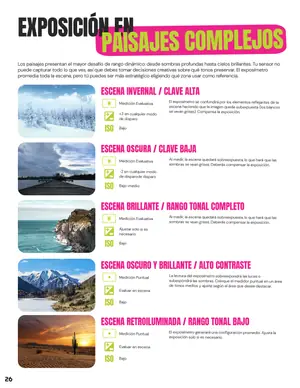 Tarjeta 14: Exposición en paisajes complejos